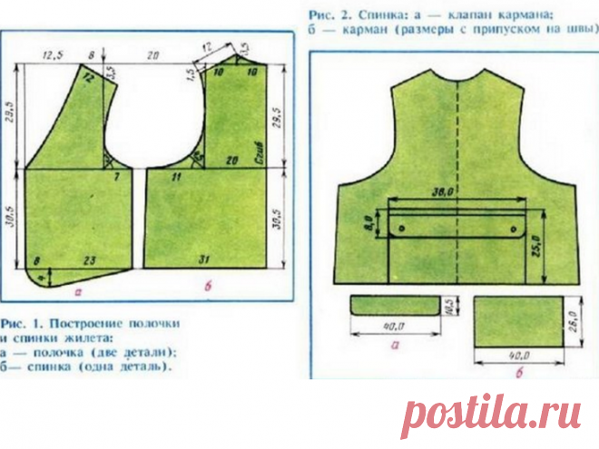 Что можно сделать из старых джинсов