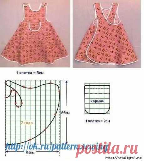 Шьем деткам.

 Источник указан на фото
#шитье #выкройки #кройка #идеи #урокишитья #моделирование #sewing #patterns #рукоделие #handmade #sewinglessons