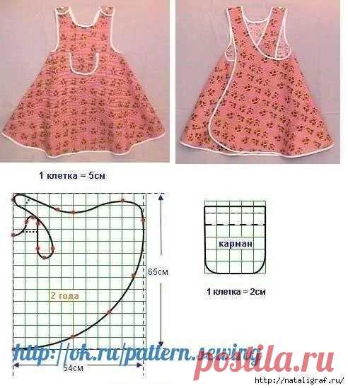 Шьем деткам.

 Источник указан на фото
#шитье #выкройки #кройка #идеи #урокишитья #моделирование #sewing #patterns #рукоделие #handmade #sewinglessons
