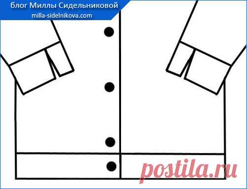 Притачной пояс по низу. Виды притачных поясов. Фотографии | Блог Миллы Сидельниковой