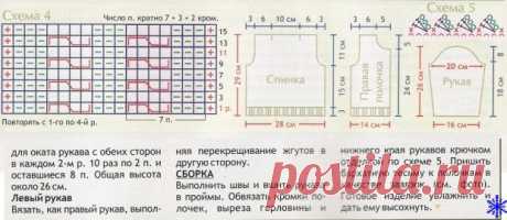 КРАСИВЫЙ ЖАКЕТ-БОЛЕРО ДЛЯ МАЛЫШКИ ВЯЗАНЫЙ СПИЦАМИ.