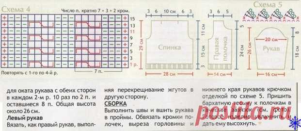 КРАСИВЫЙ ЖАКЕТ-БОЛЕРО ДЛЯ МАЛЫШКИ ВЯЗАНЫЙ СПИЦАМИ.