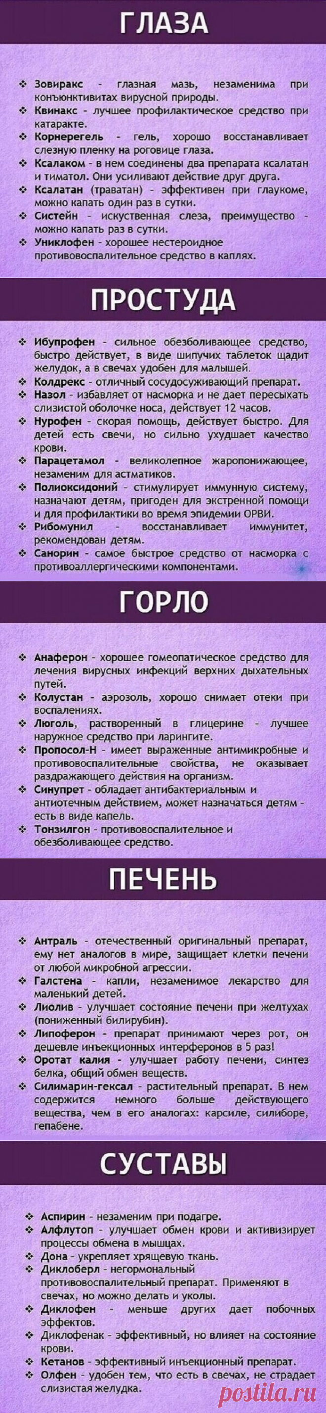 Нужные медицинcкие пpепapaты нa вcе cлучaи жизни...