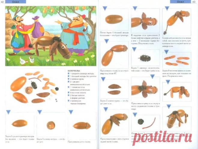 Яндекс.Картинки: поиск похожих картинок