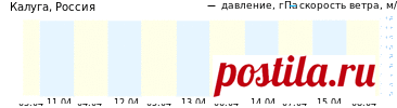 Шурпа, хаш, лагман и тому подобное - стр. 1 - Меню - Калужская рыбалка