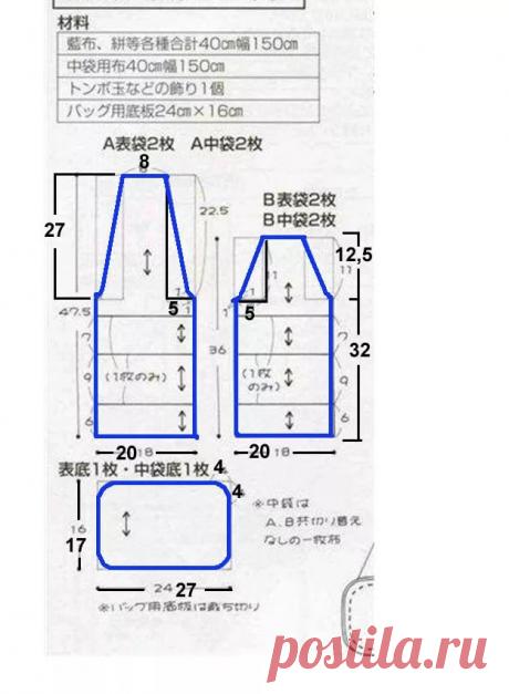шьем сумочки для рукоделия с выкройками: 9 тыс изображений найдено в Яндекс.Картинках