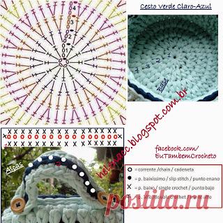 Я ТАКЖЕ ... CROCHETO: Корзина Светло-зеленый-синий в Trapilho (Brughiera Point)