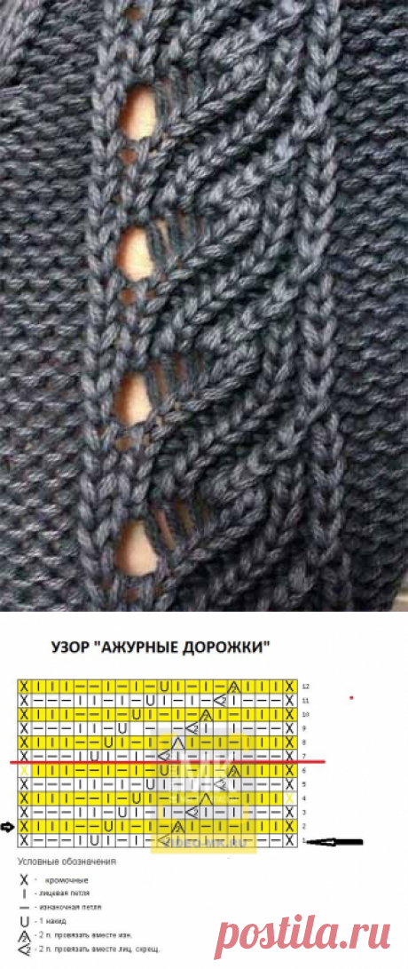 АЖУРНАЯ ДОРОЖКА (УЗОРЫ СПИЦАМИ) | Журнал Вдохновение Рукодельницы