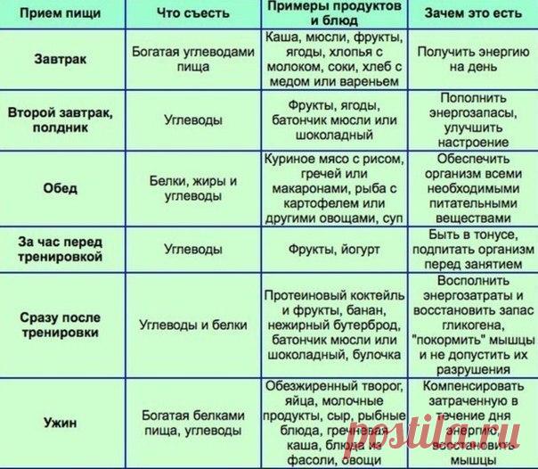 (18) Мой Мир@Mail.Ru