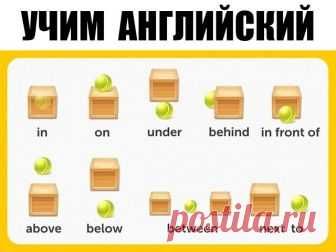 УЧИМ  АНГЛИЙСКИЙ
300 первых слов. 24 смысловые группы.

please (плиз) - пожалуйста, прошу. sorry (сори) - извините
you are welcome (ю а вэлкам) - пожалуйста, не за что
hello (хэллоу) - здравствуйте. hi (хай) - привет

goodbye (гудбай) - до свидания, пока. see you (cи ю) - увидимся
yes (да) - да. no (ноу) - нет. not (нот) - не
this (зис) - этот. that (зэт) – тот

name (нэйм) - имя. address (эдрэс) - адрес
phone number (фоун намбэр) - номер. age (эйдж) - возраст
married (мэр...