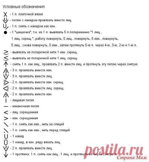 Как читать схемы вязания спицами — простая и понятная шпаргалка.