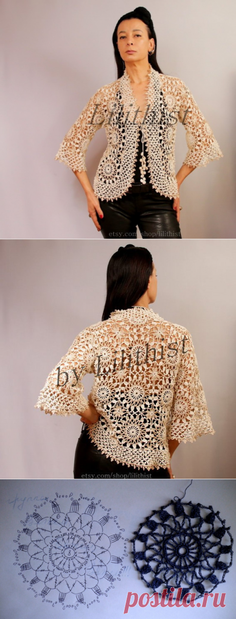 Изображения в сообщении