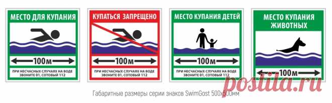 Купаться запрещено - таблички, трафареты, наклейки.