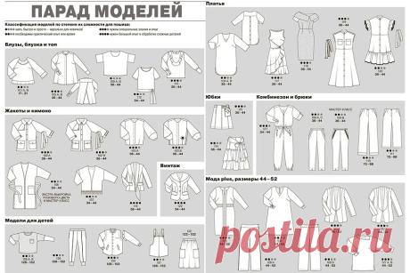 Burda Style 2019: все технические рисунки — Мастер-классы на BurdaStyle.ru