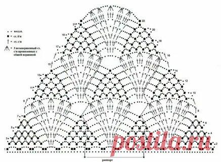 найти журнал мод №590 пончо шали с описанием: 943 изображения найдено в Яндекс Картинках