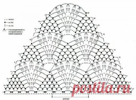 найти журнал мод №590 пончо шали с описанием: 943 изображения найдено в Яндекс Картинках