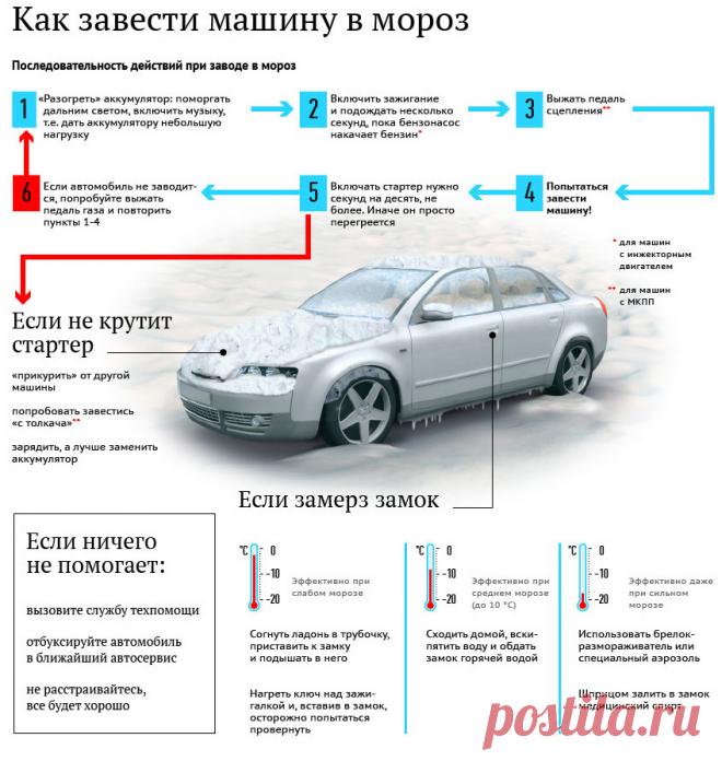 Как завести машину в мороз