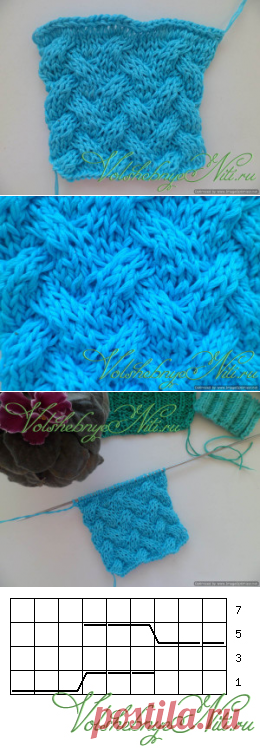 Рельефный узор из кос спицами. Описание, схема вязания.