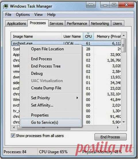 Процесс svchost грузит систему. | Я с windows