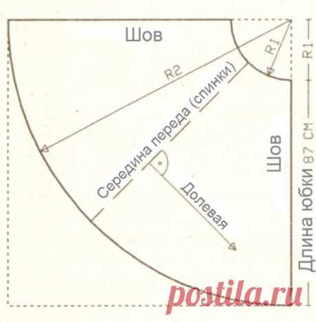лекало портновское - Поиск в Google