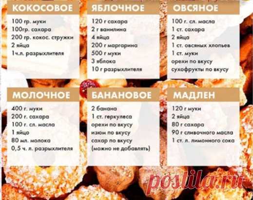 Очень вкусное печенье, которое готовится всего за 5 минут. Отлично подойдет к чаю.