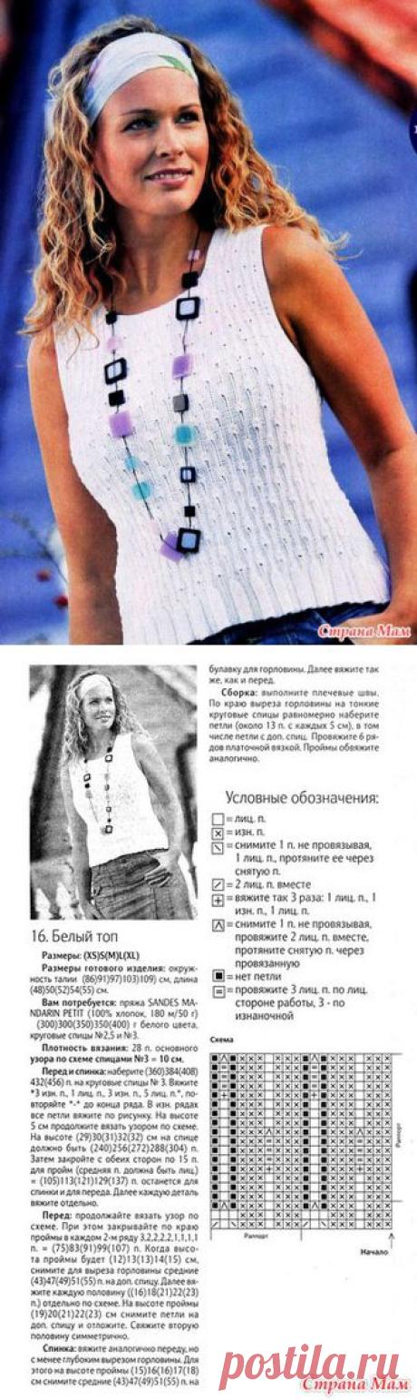 Топ спицами. - ВЯЗАНАЯ МОДА+ ДЛЯ НЕМОДЕЛЬНЫХ ДАМ - Страна Мам