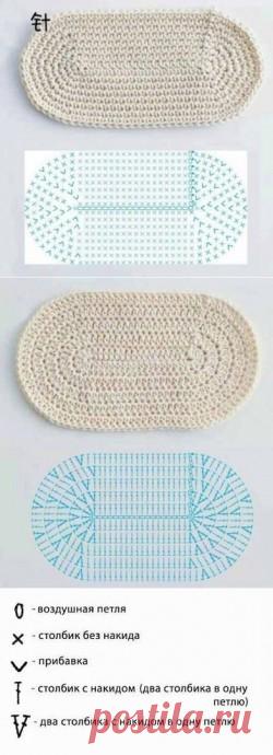 Учимся делать прибавки, чтобы получать правильные фигуры