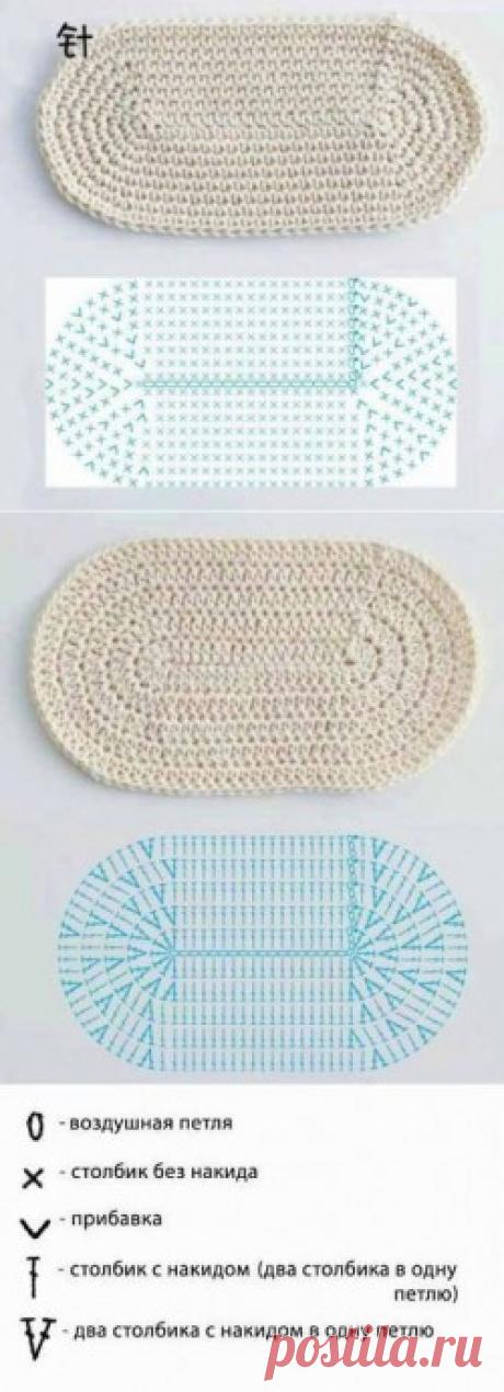 Учимся делать прибавки, чтобы получать правильные фигуры