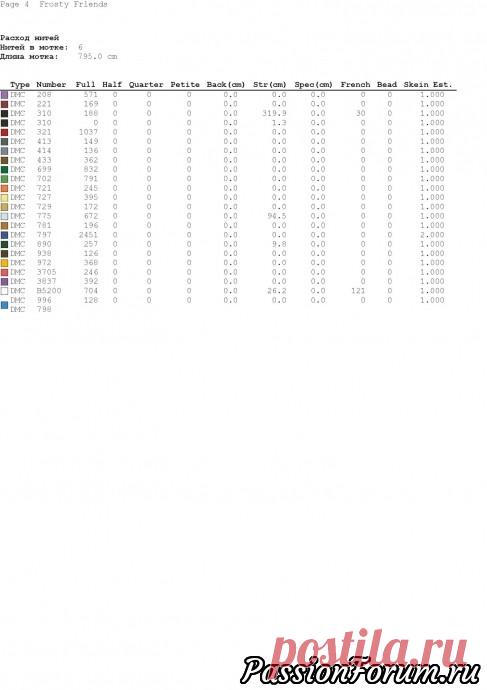 Топик новогодний -1 - запись пользователя Ольга в сообществе Вышивка в категории Вышивка крестом