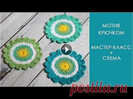 Мотив крючком | Подставка под чашку крючком Мотив крючком | Подставка под чашку крючком Смотрите также другие мои мастер-классы в фотографиях на сайте my-crochet.ru Из этого видео вы узнаете, ка...
