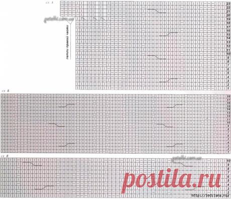 Теплый сарафан и снуд косами