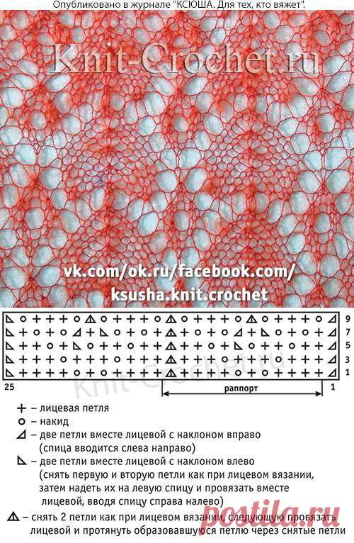 Ажурный узор, связанный спицами из тонкой мохеровой нити.