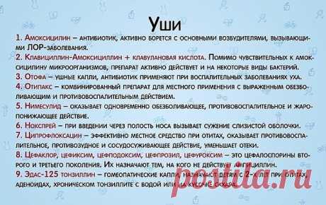 Что чем лечить? Сохраните, вдруг пригодится.