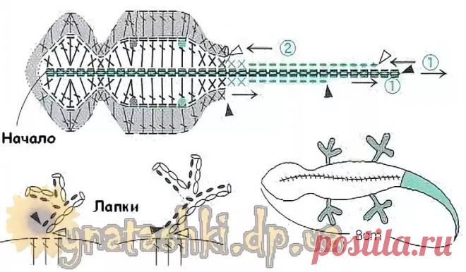 игрушки аппликации крючком для папы схема: 11 тыс изображений найдено в Яндекс.Картинках