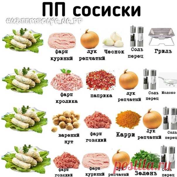Здоровая Кухня - рецепты / правильное питание
