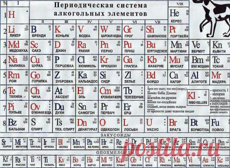 Забавно