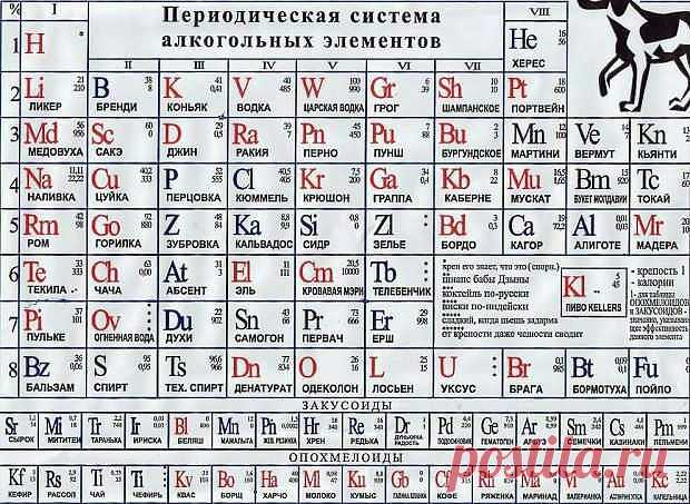 Забавно