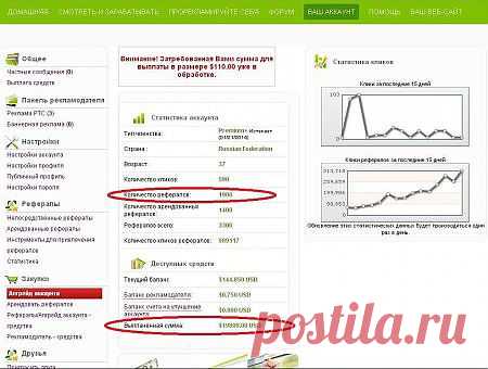 Как заработать на ojooo 50 в день?
