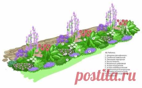 Схема робатки