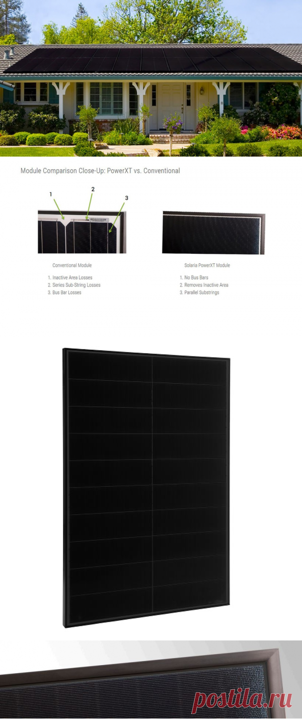 Черная солнечная панель демонстрирует потрясающую эффективность в 19,4% - Экологический дайджест FacePla.net