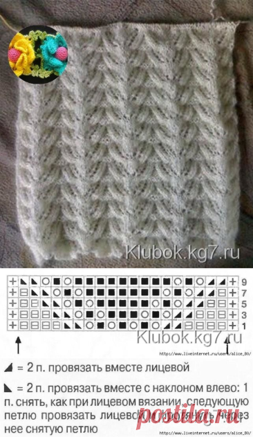 Ажурный узор спицами