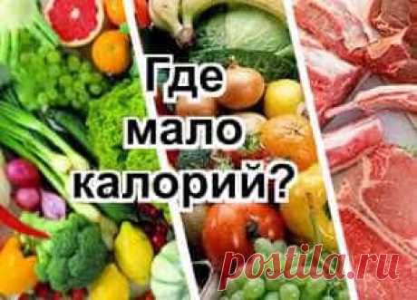 Низкокалорийные продукты: Удобный Список в Таблицах. Калорийность. Белки. Жиры, Углеводы. Гликемический индекс. Все категории продуктов, в которых не более 200 ккал на 100 г.