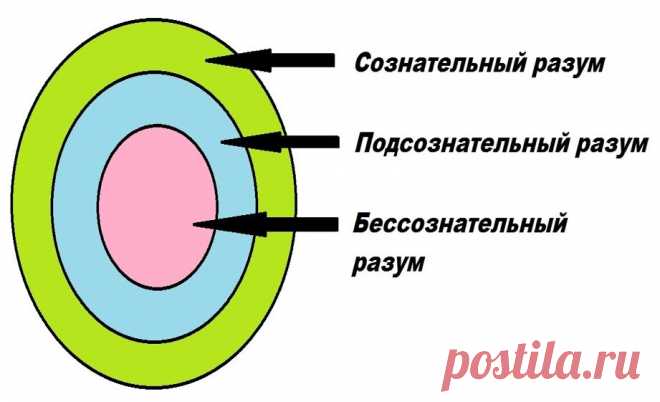 Самогипноз против алкоголя. Больше ни капли спиртного! | Евгений Кичигин | Яндекс Дзен