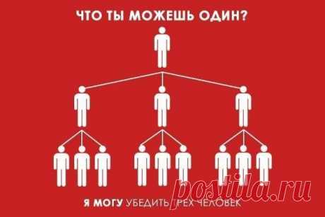 (99) Facebook