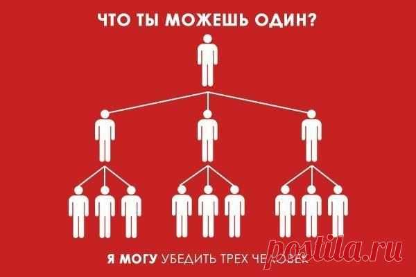 (99) Facebook