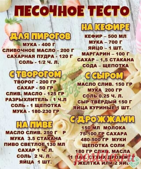 Песочное тесто