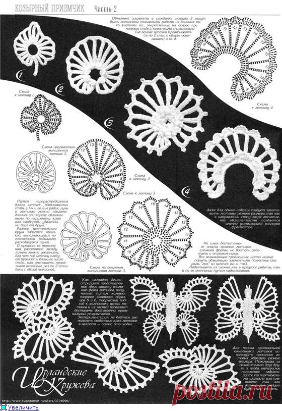 ирландское и брюггское кружево | Дневник Иримед