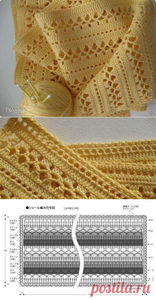 Pinterest – Пинтерест