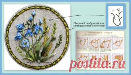 (6) Gallery.ru / Фото #178 - Мини мастер-классы по цветам из из лент и пряжи - 1... пошаг - Vladikana Просматривайте этот и другие пины на доске Цветы пользователя Nadezhda Vorobeva.
Теги
(6) Gallery.ru / Photo # 178 - Mini master classes on flowers from of ribbon and yarn - VladikANA
Просматривайте этот и другие пины на доске мастер классы пользователя Ольга.
Теги
Что говорят другие
This is a nice idea for the french braid.
It's not easy to do but you can try it
The Most Beautiful Wedding Hai…