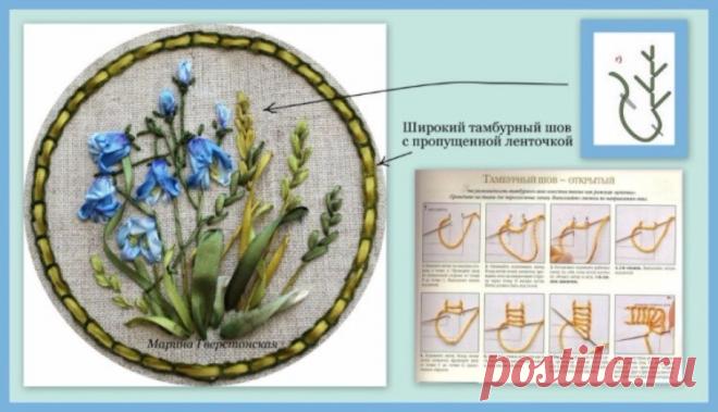 (6) Gallery.ru / Фото #178 - Мини мастер-классы по цветам из из лент и пряжи - 1... пошаг - Vladikana Просматривайте этот и другие пины на доске Цветы пользователя Nadezhda Vorobeva.
Теги
(6) Gallery.ru / Photo # 178 - Mini master classes on flowers from of ribbon and yarn - VladikANA
Просматривайте этот и другие пины на доске мастер классы пользователя Ольга.
Теги
Что говорят другие
This is a nice idea for the french braid.
It's not easy to do but you can try it
The Most Beautiful Wedding Hai…